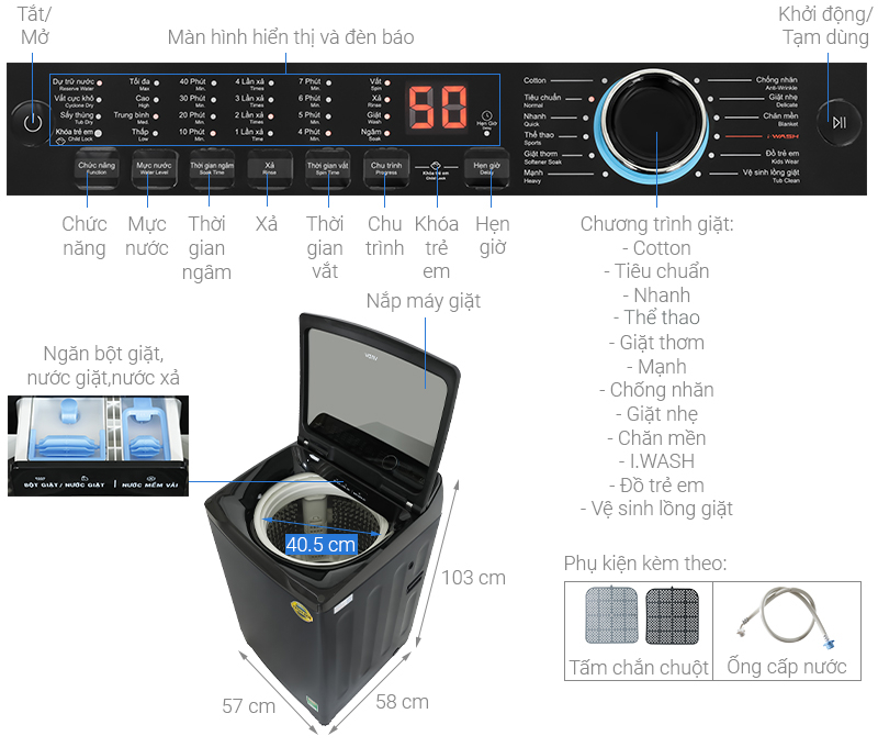 may-giat-aqua-aqw-dr120ht-bk-note