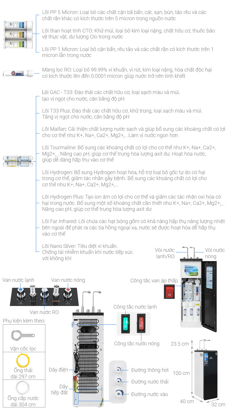 dienmayminhmuon-com-27