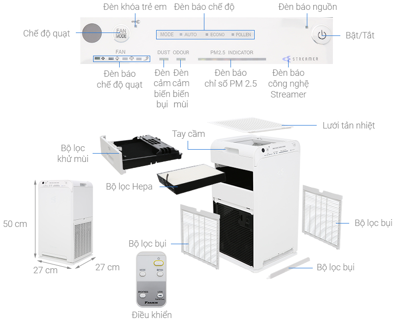 may-loc-khong-khi-daikin-mc55uvm6